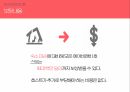 에어앤비,SWOT,규제조항,CSR,파트너매칭,STP 24페이지