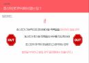 에어앤비,SWOT,규제조항,CSR,파트너매칭,STP 30페이지