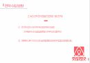 에어앤비,SWOT,규제조항,CSR,파트너매칭,STP 60페이지