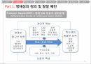 영재성의 정의,영재의 발달 특성,영재 발달에서의 문제점,영재 교육,영재 교육의 역사,영재성 발달 패턴 11페이지
