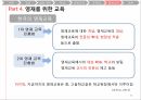 영재성의 정의,영재의 발달 특성,영재 발달에서의 문제점,영재 교육,영재 교육의 역사,영재성 발달 패턴 54페이지