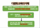 우리나라다문화교육,다문화교육의이해,다문화교육이론,다문화교육대상,다문화교육정책 3페이지