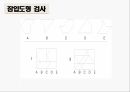 학습자의다양성,학습유형이란,Dunn과 Dunn 의 학습유형,장독립형과 장의존형,kolb 학습유형 검사 결과 표 7페이지