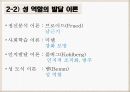 학습자의다양성,학습유형이란,Dunn과 Dunn 의 학습유형,장독립형과 장의존형,kolb 학습유형 검사 결과 표 22페이지