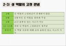 학습자의다양성,학습유형이란,Dunn과 Dunn 의 학습유형,장독립형과 장의존형,kolb 학습유형 검사 결과 표 24페이지