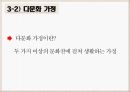 학습자의다양성,학습유형이란,Dunn과 Dunn 의 학습유형,장독립형과 장의존형,kolb 학습유형 검사 결과 표 27페이지