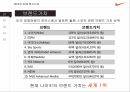 NIKE의SCM혁신사례,NIKE,SCM혁신사례,NIKE 시스템의 문제점과 해결 방안 5페이지