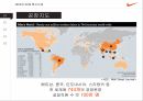 NIKE의SCM혁신사례,NIKE,SCM혁신사례,NIKE 시스템의 문제점과 해결 방안 6페이지
