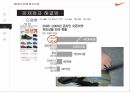 NIKE의SCM혁신사례,NIKE,SCM혁신사례,NIKE 시스템의 문제점과 해결 방안 17페이지