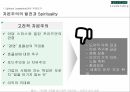 Spiritual Leadership이란 무엇인가,Spiritual Leadership의 비즈니스 사례,The Body Shop 6페이지