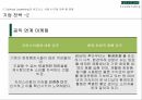 Spiritual Leadership이란 무엇인가,Spiritual Leadership의 비즈니스 사례,The Body Shop 18페이지