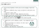 Spiritual Leadership이란 무엇인가,Spiritual Leadership의 비즈니스 사례,The Body Shop 23페이지