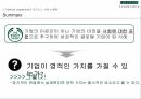 Spiritual Leadership이란 무엇인가,Spiritual Leadership의 비즈니스 사례,The Body Shop 24페이지