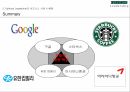 Spiritual Leadership이란 무엇인가,Spiritual Leadership의 비즈니스 사례,The Body Shop 25페이지