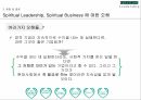 Spiritual Leadership이란 무엇인가,Spiritual Leadership의 비즈니스 사례,The Body Shop 31페이지