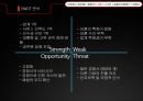 VIRAL Marketing,회사현황,거시적분석,swot분석,소비자분석 22페이지