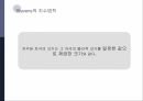 감각과 지각,물리적 세계,세계간의 관계,이론적 절대식역,신호탐지 이론 13페이지