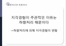 감각과 지각,물리적 세계,세계간의 관계,이론적 절대식역,신호탐지 이론 31페이지