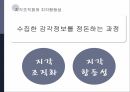 감각과 지각,물리적 세계,세계간의 관계,이론적 절대식역,신호탐지 이론 35페이지
