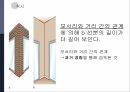 감각과 지각,물리적 세계,세계간의 관계,이론적 절대식역,신호탐지 이론 49페이지