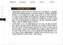 감정노동의개념과의식실태,감정노동의문제,다산콜센터,해결방안 15페이지