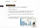 감정노동의개념과의식실태,감정노동의문제,다산콜센터,해결방안 21페이지