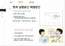 감정노동의개념과의식실태,감정노동의문제,다산콜센터,해결방안 26페이지
