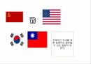 개발이론,저개발국가,성장방안정책,근대화이론,종속이론 28페이지