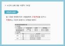 노인의성이란,노인의성에대한사회적인식,노인의성생활,노인의성매매실태,노인의사회복지문제,황혼재혼 18페이지