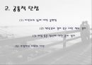 동거,동거의정의,동거의유형,동거의장점,동거의단점,외국의현황 15페이지