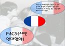 동거,동거의정의,동거의유형,동거의장점,동거의단점,외국의현황 20페이지
