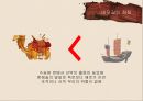 바닷길의 개념,중국의 바닷길,한국과 일본의 바닷길,중국과 인도 로마의 바닷길,고대 바닷길,바닷길의 장점 4페이지
