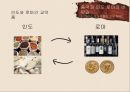 바닷길의 개념,중국의 바닷길,한국과 일본의 바닷길,중국과 인도 로마의 바닷길,고대 바닷길,바닷길의 장점 11페이지