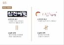 소비자욕구,제품및매장차별화,매장의차별화,맞춤향수,순하리,매장차별화 34페이지