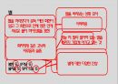 시인정지용,시대별문학특징,정지용작품의특징 9페이지