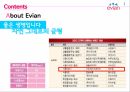 에비앙,About Evian,3C분석,SWOT분석,STP전략,촉진전략,브랜드확장 5페이지