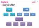 에비앙,About Evian,3C분석,SWOT분석,STP전략,촉진전략,브랜드확장 13페이지