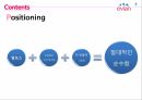 에비앙,About Evian,3C분석,SWOT분석,STP전략,촉진전략,브랜드확장 15페이지