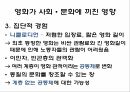 영화기술사,영사기의발명,영화가사회문화에끼친영향,무성영화,유성영화,유성영화에대한시선,색채영화,테크니컬러,할리우드의쇠퇴,한국의시네마스코프 10페이지