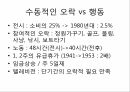 영화기술사,영사기의발명,영화가사회문화에끼친영향,무성영화,유성영화,유성영화에대한시선,색채영화,테크니컬러,할리우드의쇠퇴,한국의시네마스코프 26페이지