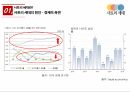 일본의 사토리 세대,사회와 문화,사토리 세대,달관 세대,사토리 세대의 의미,사토리 세대의 특징 6페이지