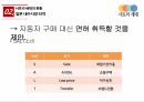 일본의 사토리 세대,사회와 문화,사토리 세대,달관 세대,사토리 세대의 의미,사토리 세대의 특징 12페이지