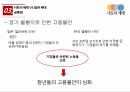 일본의 사토리 세대,사회와 문화,사토리 세대,달관 세대,사토리 세대의 의미,사토리 세대의 특징 16페이지