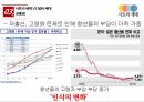 일본의 사토리 세대,사회와 문화,사토리 세대,달관 세대,사토리 세대의 의미,사토리 세대의 특징 18페이지