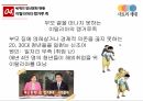 일본의 사토리 세대,사회와 문화,사토리 세대,달관 세대,사토리 세대의 의미,사토리 세대의 특징 25페이지