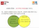 일본의 사토리 세대,사회와 문화,사토리 세대,달관 세대,사토리 세대의 의미,사토리 세대의 특징 27페이지