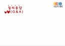 일본의 사토리 세대,사회와 문화,사토리 세대,달관 세대,사토리 세대의 의미,사토리 세대의 특징 29페이지