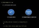 전염병,과학기술정책,전염병대책및예방,외국의전엽병대응정책 13페이지