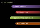 전염병,과학기술정책,전염병대책및예방,외국의전엽병대응정책 22페이지