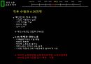 한국노동운동의역사,노동운동이란,침략전쟁,정부 수립과 6 13페이지